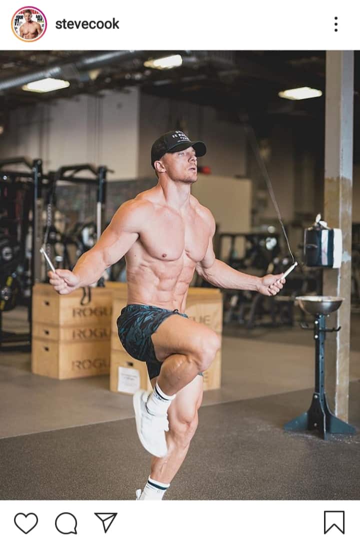 The Best Social Media Influencers for Fitness Inspiration Diet